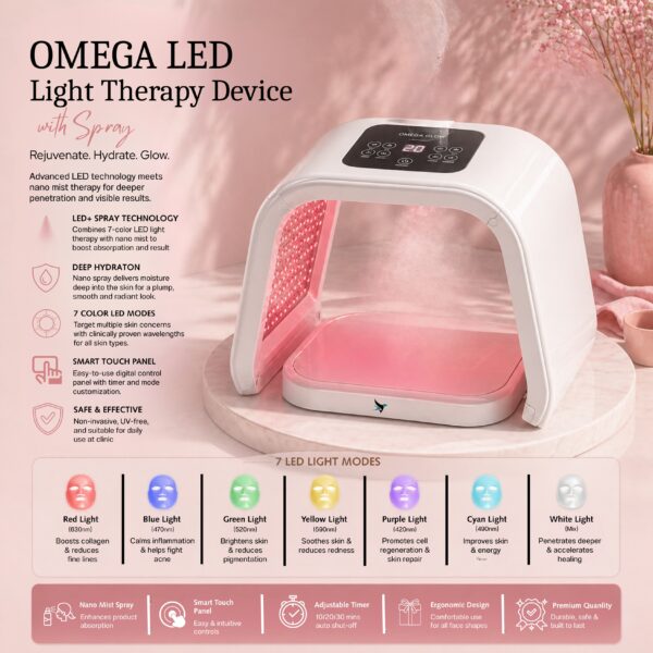 OMEGA LIGHT 7-1 LED THERPY DEVICE